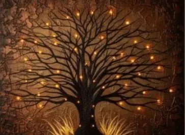 Constelaciones Familiares - Alaitz Cartagena Blanco